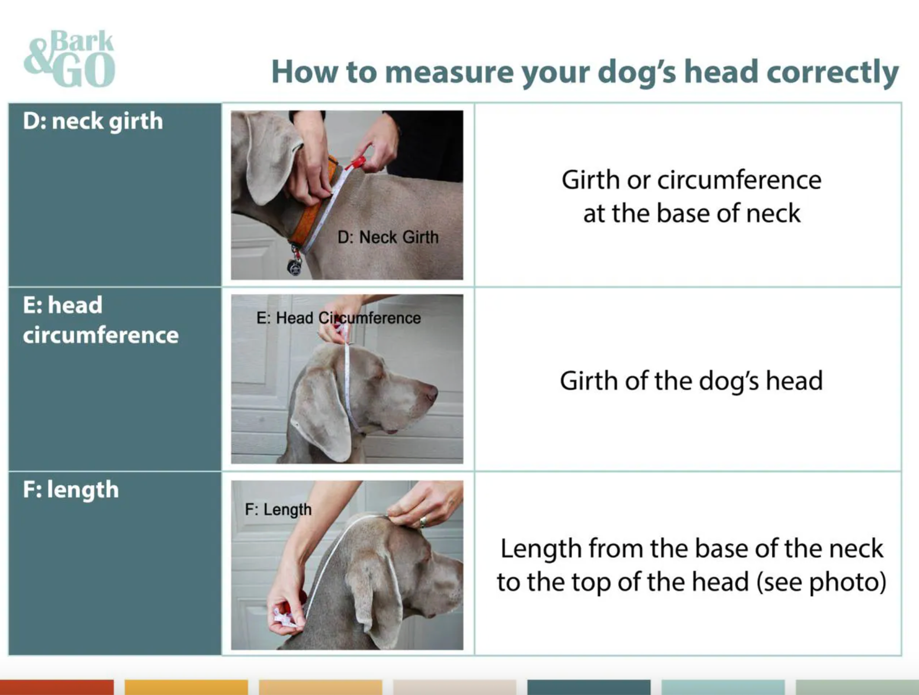 Rain Protection | Waterproof Dog Snood with Visor